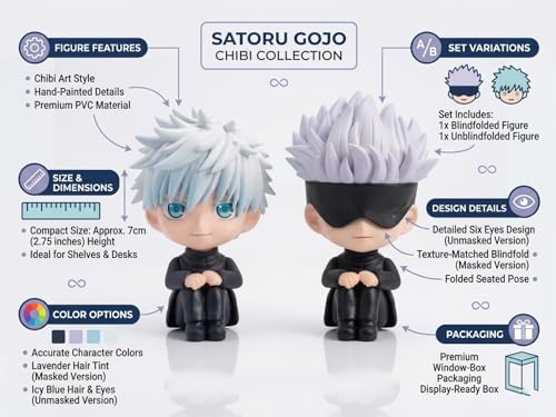Image of Anime Action Figure Inspired by Satoru Gojo, Cute Sitting Figurine Set for Car Dashboard & Home Decor, Mini Collectible Statue with Mask, Gift for Anime Fans (Satoru Gojo - Set of 2)