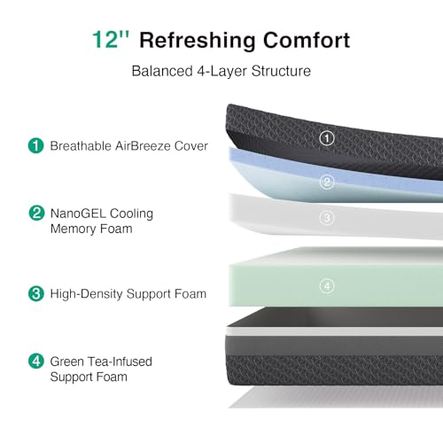 Image of Novilla 14 Inch King Size Gel Memory Foam Mattress for Body Contouring | 14 Inch King Mattress for Consistent Pressure-Relieving Support, with Green Tea-Infused Foam, Mattresses in a Box