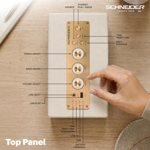 Image of Schneider ENERZA HP60 Wireless Portable Home Audio Speaker | 60W Triple-Driver 360 Sound | Wooden Acoustic Enclosure with Bluetooth 5.4 | Splashproof | Vintage Classic Design - Ivory