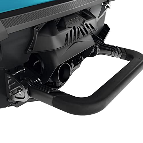 Can Am Buying Guide Gistgear