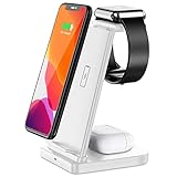 【QI-Zertifizierung und Sicherheitskontrolle】: Dieses kabellose Qi-Ladegerät verwendet eine fortschrittliche automatische Steuerungstechnologie. Die eingebauten Schutzvorrichtungen können gegen Überladung, Überstrom- und Überspannungsschutz, Temperaturregelung. Schützt den Akku Ihres Geräts vor Überladungsschäden.