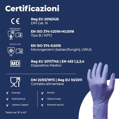 REFLEXX R99/XL \hirisk,\ Die hohe Widerstand puderfrei Nitril Handschuhe Gr 8,9, Gr. X-Large, Blau (50 Stück)