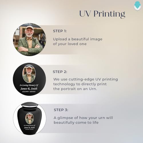 Image of Geturns Embrace Adult Personalized Picture Cremation Urns for Human Ashes I Large Photo Black Funeral Urn for Men and Women I 200 lbs