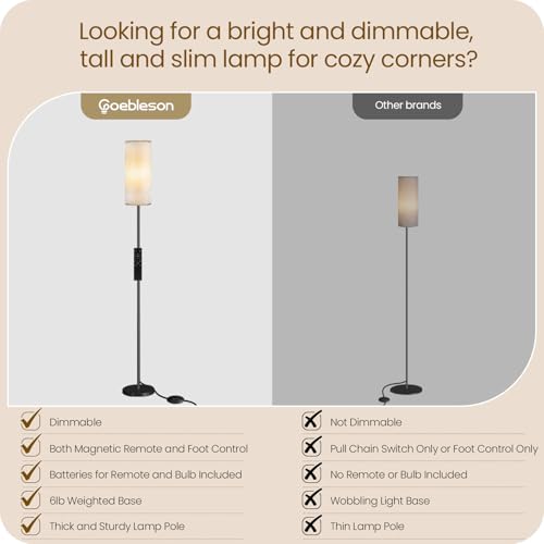 Image of Dimmable Floor Lamp for Living Room with Remote and Foot Switch, Corner Floor Lamp, 64.4 inch Standing Tall Lamp, 10W 900LM LED Bulb Included, 3000K-6500K, Linen Shade, Weighted, FCC Listed W06LD05W1