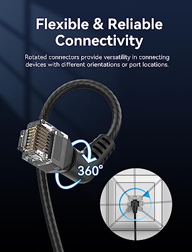 VENTION Cable Ethernet Cat 6 Patch Cord 10.06 m RJ-45 miniatura 2