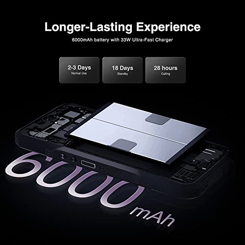 DOOGEE V20 PRO (2023) Termografia 5G Rugged