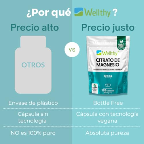Vitamínicos, sulfato de magnesio tabletas Marca WELLTHY (3)