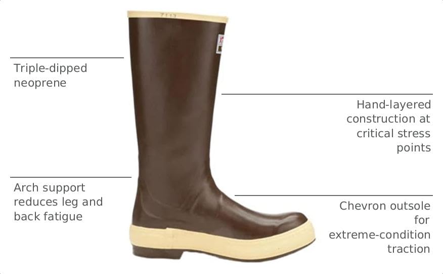Image of Xtratuf Men's Legacy