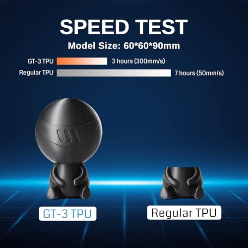 Filamento TPU Negro 1,75 mm para Impresión Rápida 500 mm/s - 1kg - Fernando Cortés