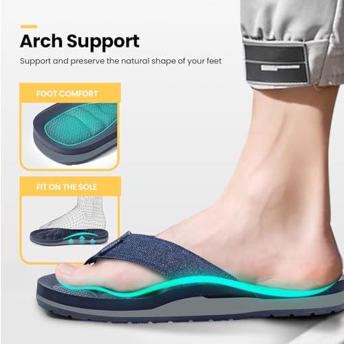Mens Flip Flops Canvas Thong Sandals Arch Support Beach Slippers-Memory Foam Waterproof Open Toe Slides Summer Footwear2
