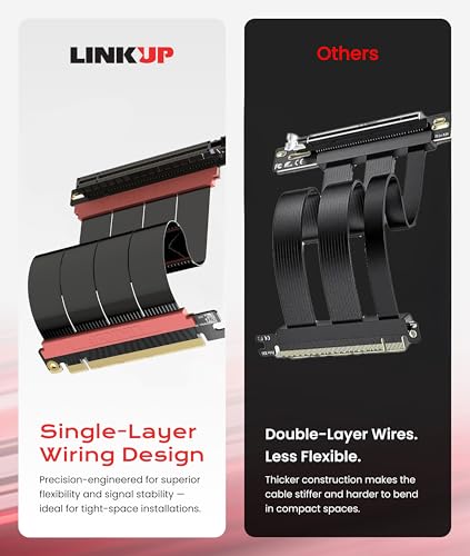 Image of LINKUP PCIE 5.0 Riser Cable | for Vertical GPU Mount | Left Angle | Graphics Card GPU Ready | Usable with PCIe 4.0 & RX 9070 / RTX5090 | 20cm (Total Length: 24cm)