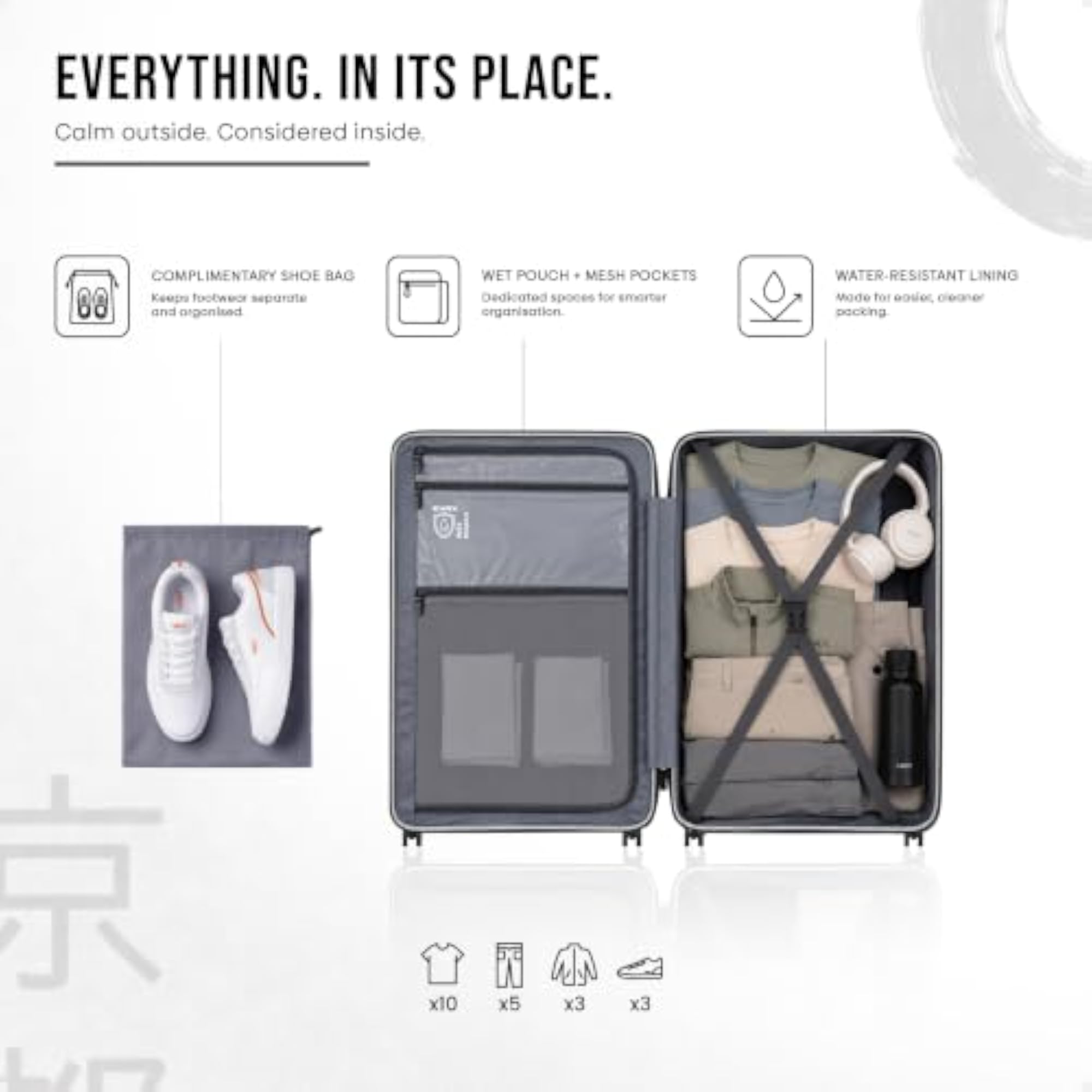 Kyoto 2-Piece Luggage Set White Polypropylene Hard Shell Suitcase
