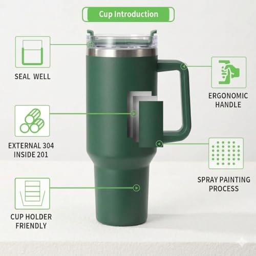 Image of Arto Stainless Steel Insulated Tumbler with Handle and Straw, 1200 ml, Leakproof Lid, Cup Holder Friendly - Multicolour (POF-1)