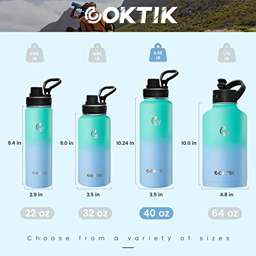 Coktik 40 Oz Sports Water Bottle With Straw,3 Lids, Stainless Steel Vacuum Insulated Water Bottles,Leakproof Lightweight, Keeps Cold And Hot, Great For Travel, Hiking, Biking, Running(Sky Blue) #TOP4