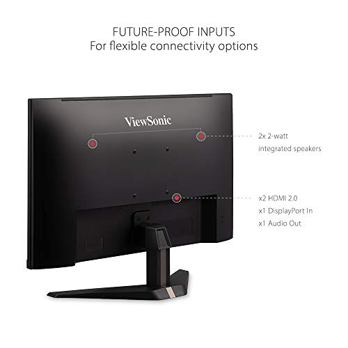 Build My PC, PC Builder, ViewSonic VX2768-2KP-MHD