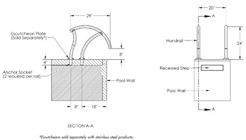 Inter-Fab Barandilla para piscina acero inoxidable miniatura 4