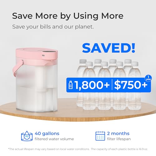 Image of Waterdrop ED06P Electric Insant Water Filter Pitcher, 17-Cup Capacity, Pink