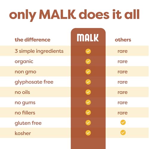 MALK Oat Milk Unsweetened (32oz, Pack of 6) - Shelf Stable Organic Oat Milk, Non GMO, Whole 30, Dairy Free, Vegan, Plant Based, No Gums or Fillers - Malk Oatmilk for Smoothies, Cereal,