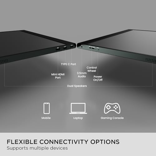 Viewmax Portable Monitor: Stunning FHD Display, USB-C, HDMI, Built-in Speaker - Ideal for Laptop, Desktop, Phone, Tablet, PS5/4, Xbox, Switch - Protective Case Included