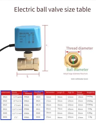 Interrupteur à eau électrique télécommandé en laiton pour coupure 220V - 3