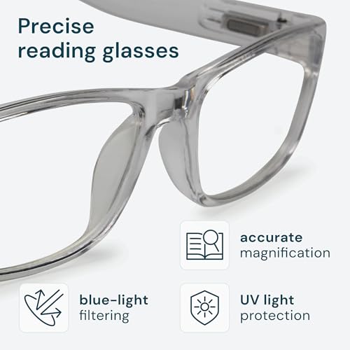Image of Gaoye 2.75 Professional Reading Glasses for All Day - Computer Readers with Blue Light Protection - Value Pack