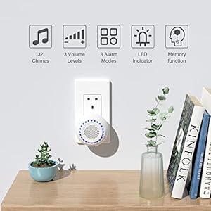   SECRUI-Wireless-Doorbell-Door-Bell-Ringer-Wireless-1000-Feet-with-5-Volume-Levels-Waterproof-and-dustproof-32Chimes-LED-Flash-for-Home-Classroom-Office