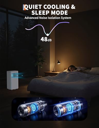 GarveeTech Portable Air Conditioners, 10000 BTU Air Conditioner for Room Up to 450 Sq.Ft, 24H Timer, Remote Control, Dehumidifier, 3 in-1 AC Unit with Window Kit for Bedroom, Indoor Rooms, Home Office - image 3
