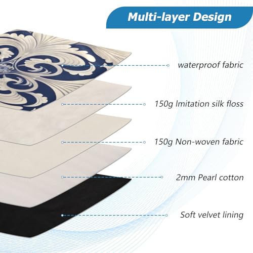 Funda para portátil impermeable 13-14 pulgadas azul miniatura 4