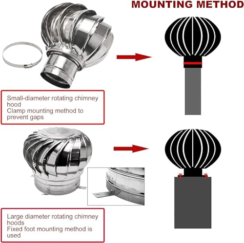 Tapa de chimenea giratoria y ventilador de turbina resistente a la intemperie para tejados 6