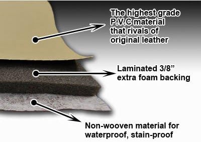 Iggee Artificial Leather Custom 3D fit 2 Front seat Covers Pair Designed for Scion FR-S (Black/Blue)