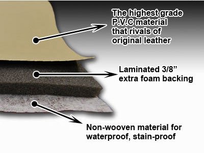 Iggee 2010-2015 Chevy Camaro Black/Charcoal Artificial Leather Custom Fit Front Seat Cover #TOP5