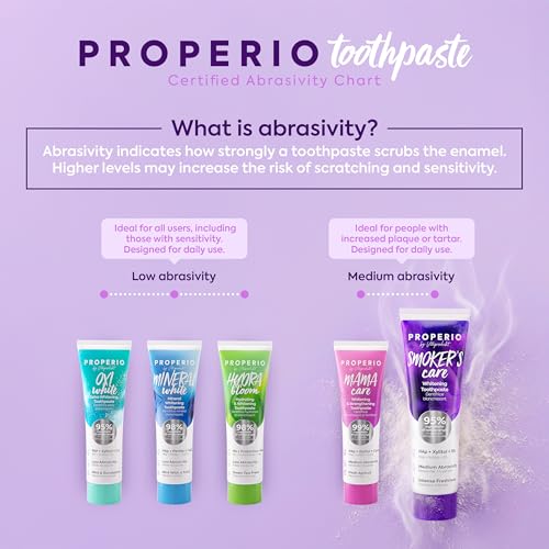 PROPERIO SMOKER'S Care Whitening Toothpaste