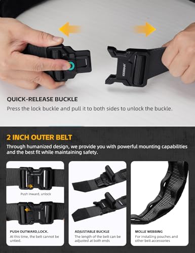 Image of IDOGEAR SPORTS Tactical Riggers Belt 2 inch Heavy-Duty MOLLE Belt With 1.75 inch Inner Nylon For Outdoor Military Work Use