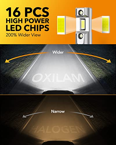 Image of OXILAM 9012 LED Light Bulb, 12X Brighter 6500K Cool White, Anti-Flicker, 60,000-Hour Lifespan, Easy Plug-N-Play, IP68 Waterproof, HIR2 /HIR2LL Fog Light Replacement for Cars Trucks SUVs, Pack of 2