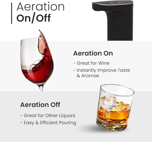 Image of Mr.Shield 9SE9 4th Generation Smart Digital Electric Automatic Peg Measurer, Liquor Alcohol Whiskey Wine Decanter Aerator Drink Dispenser Pourer & Bar Accessories | 1 to 999 mL | Gifts for Men, Women