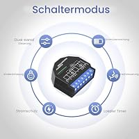 SMARTERCURRY 2-Kanal Smart WLAN Relais Schalter Unterputz 2 Stücke – Ansicht 8