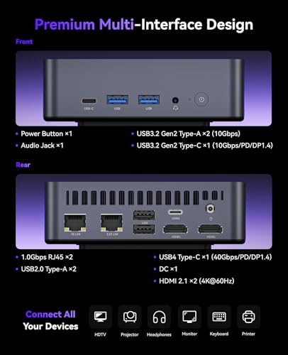 Image of KAMRUI AM21 Mini PC, AMD Ryzen 7 8745HS (8C /16T, up to 4.9GHz), 32GB DDR5 5600MHz RAM, 1TB M.2 2280 PCIe 4.0 SSD, Mini Desktop Computer with Radeon 780M, USB4, Quad Display, Dual LAN, HDMI, WiFi 6