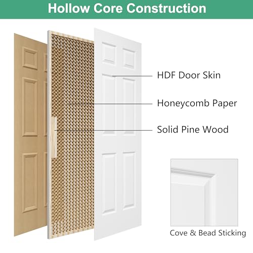 Image of BARNSMITH 36x80 in Raised 6-Panel Textured White Primed Door Slab, Classic Style Paintable Hollow Core Interior Door Panel, for Pocket, Swing, Sliding Door, No Pre-Drilling, Durable and Lightweight