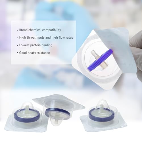 Image of Sterilized Syringe Filter PVDF 20 Pack, 0.45 um Pore Size, 25 mm Membrane Diameter, Hydrophilic Filtration Sterile Packed Individually