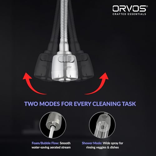 Image of Orvos Kitchen Faucet Extender - Helix, High Grade ABS Material Body, with Premium Stainless Steel Tube and Connecting Nut, Two modes with larger coverage, for high end luxury kitchens