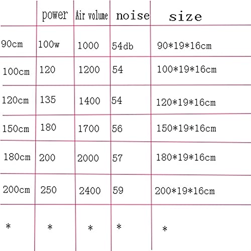 Lamps Door Hanging Air Curtain, Low Noise, Remote Control, Dustproof, Anti-Odor, Fresh Air (Size : 48") #TOP5