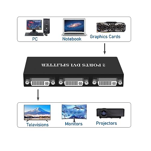 DVI Splitter, 1 in 2 Out 2 Port DVI Distribution Duplicator DVI Video Splitter Lossless Transmission DVI Video Splitter for PC Laptop DVR Projector HDTV (US Plug) - Thumbnail 6