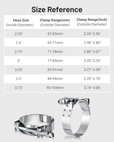 Image of EVIL ENERGY 2.5 Inch T-Bolt Hose Clamps, Stainless Steel 304 Turbo Intake Clamps, 63-71mm Adjustable Range for 2-1 /2 inch Hose ID, Intercooler Radiator Pipe Clamps for Silicone Coolant Hoses, 4PCS