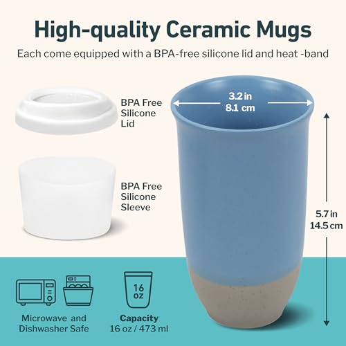 Image of NOVA CERAMICS Travel Mug - Ceramic Coffee Mug With Lid - Microwave & Dishwasher Safe Coffee White & Grey Tumbler - Fits In Cup Holder - 16oz - Coastal Drift