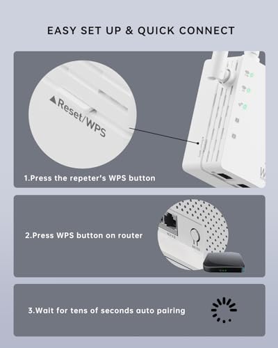 Image of 2025 WiFi Extenders Signal Booster with Dual Band 5GHz /2.4GHz, Long Range Up to 13888 sq. ft & 150+ Devices, Internet Extender WiFi Booster, WiFi Extenders Signal Booster for Home and Outdoors