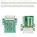 Jienk 16mm Thinner DB26 Female Solderless Breakout Connector, Metal Case RS232 D-SUB Serial to 26 Pin Port Terminal Solderfree Adapter for Mechanical Equipment CNC Computers