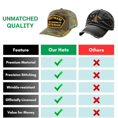 Image of Vietnam Veteran Hat US Army Official Licensed Army Veterans Embroidered Adjustable Military Baseball Cap for Men