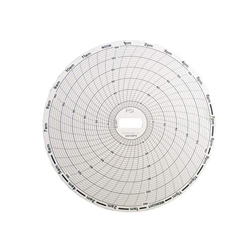 Pièces de rechange d'origine 24H150PSI Supco pour compresseur