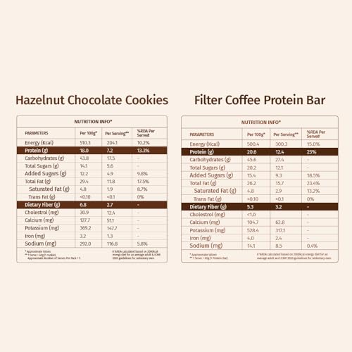 Image of The Good Kind Hazelnut Chocolate Cookies (1 Pack) & Filter Coffee Protein Bar (2 Pack), Plant Based Cookies & Bar, Perfect for Snacking, Gluten Free, Palm Oil free & Vegan (Combo Pack of 3)