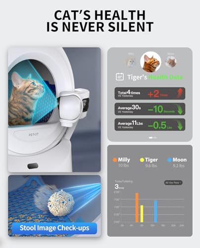 Image of PETKIT Purobot Ultra Auto Waste Packing & Multi-Cat Toilet Behavior Ai Camera Tracking Automatic Self-Cleaning Cat Litter Box, Smart Robot with 5G WiFi App Control&Integration Safety&Odor Free